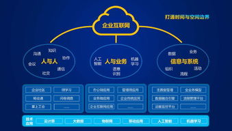 智能互聯(lián)，電力未來 遠(yuǎn)光軟件點(diǎn)亮電力信息化大會